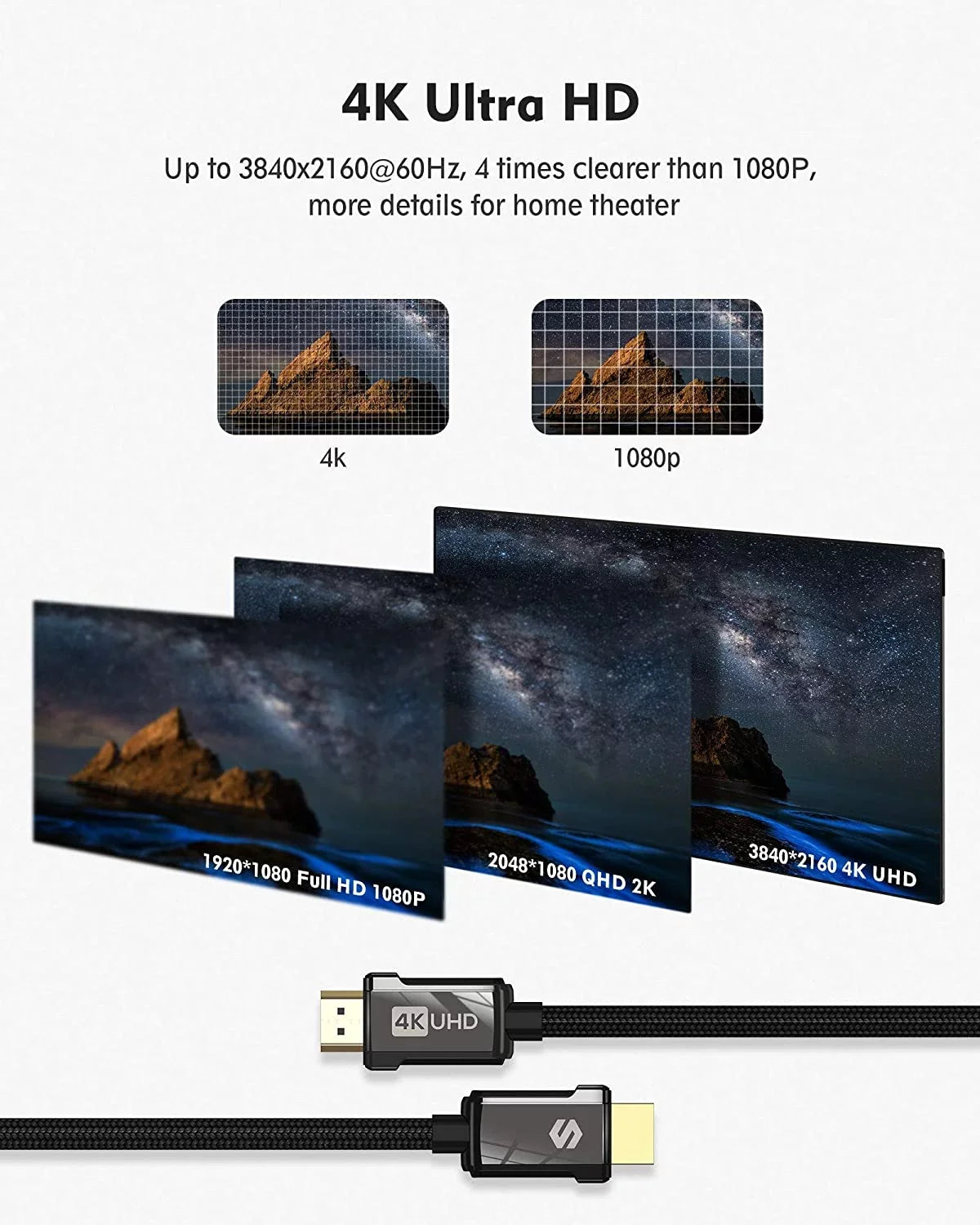 Silkland HDMI ARC Cable for Soundbar 6.6FT, High Speed 8 GB HDMI 2.0 Cable, [4K, HDR, HDCP 2.2, Ethernet], Compatible