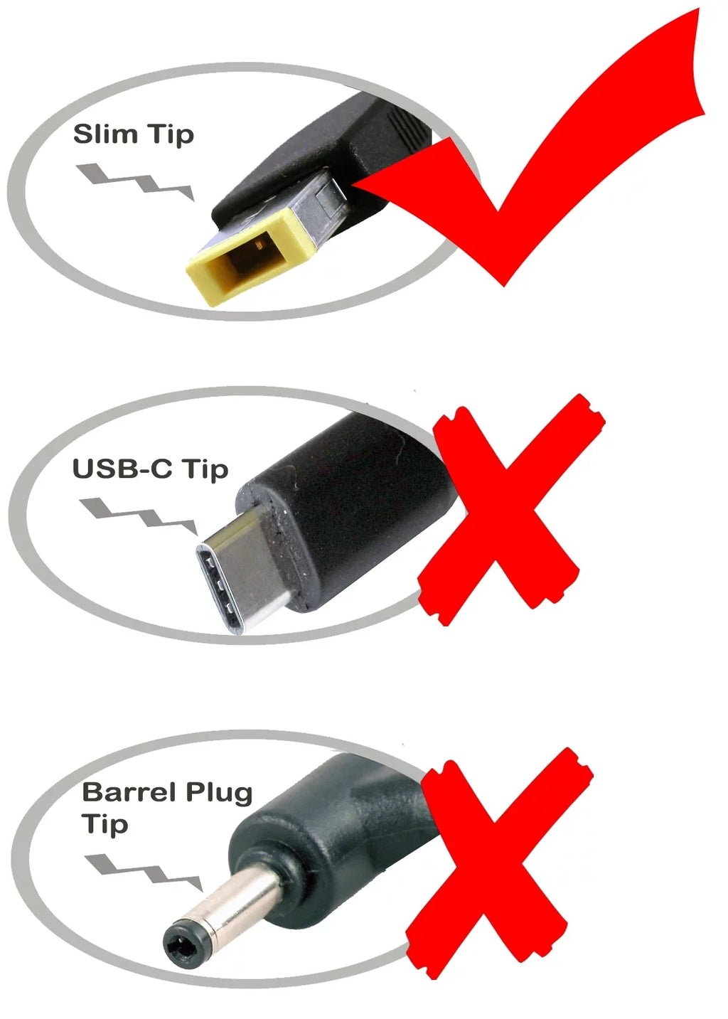 iTEKIRO 90W AC Adapter for Lenovo ThinkPad T440p 20AN009CUS, T440p 20AN00APUS, T440p 20AN00DBUS, T440p 20AN00DCUS, T440p 20AN00EGUS, T440p 20AN00EHUS, T440p 20AN00F2US 20AN00F4US, T470p 20J6001DUS