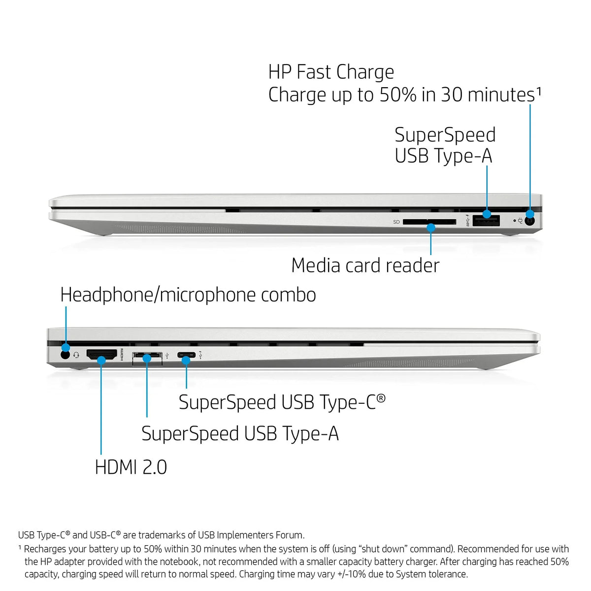 HP 2021 Envy 2-in-1 Device 15.6 inch FHD Touchscreen 11th Gen Intel 5th Gen Intel Iris Xe Graphics 20GB DDR4 1TB NVMe SSD WI-FI 6 Win 10 Pro Fingerprint Backlit Keyboard w/ 32GB USB