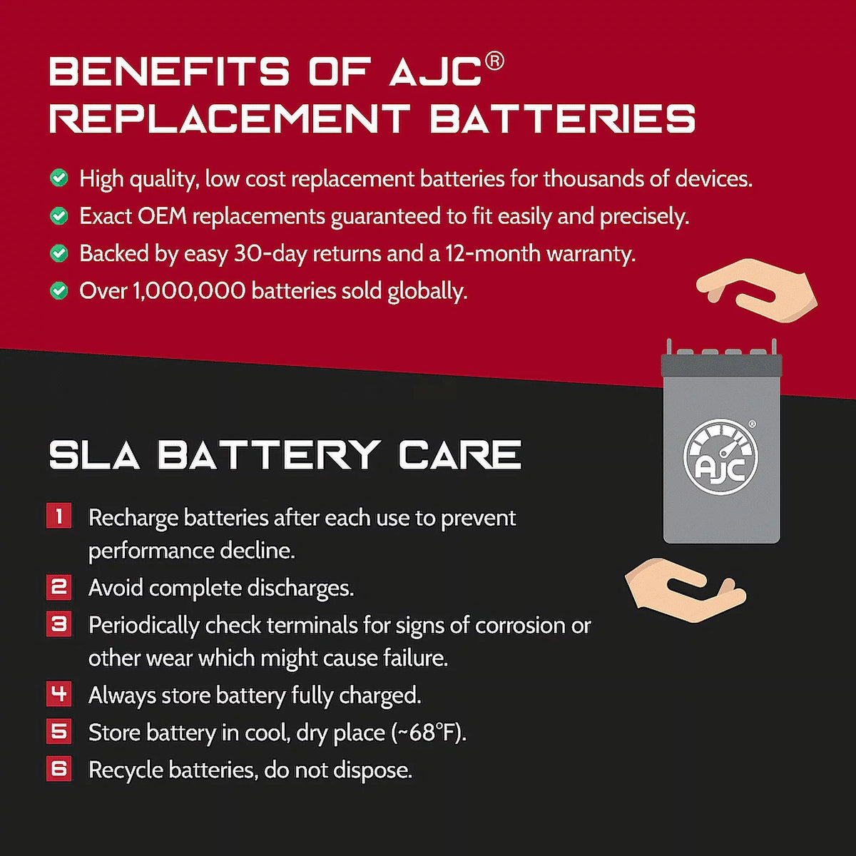 Bombardier Renegade Sport 550F 553CC 12V Snowmobile Replacement Battery (2013) - This Is an AJC Brand Replacement
