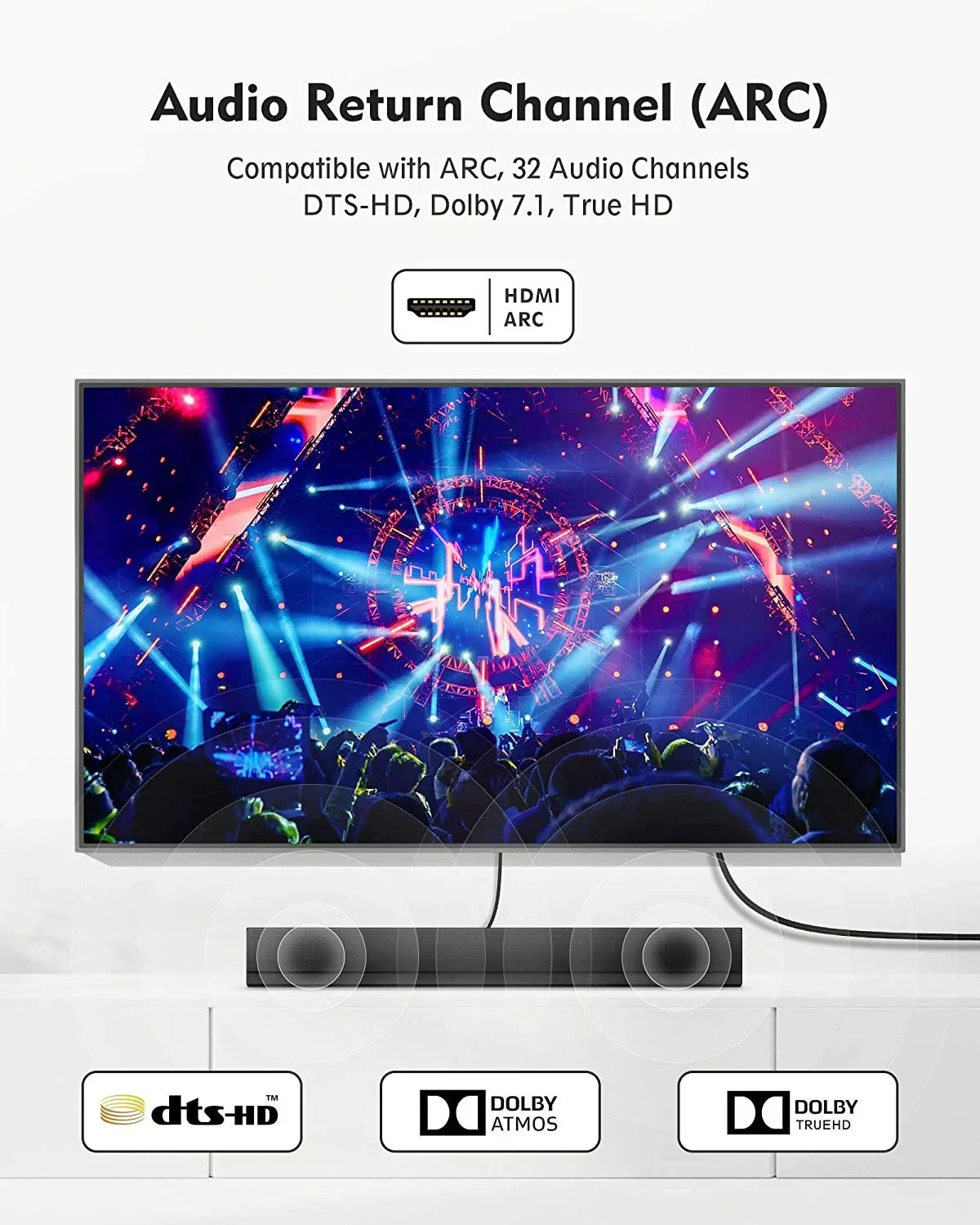 Silkland HDMI ARC Cable for Soundbar 6.6FT, High Speed 8 GB HDMI 2.0 Cable, [4K, HDR, HDCP 2.2, Ethernet], Compatible