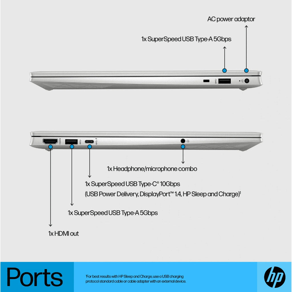 HP 2023 Pavilion 15 Business OS 11 Pro], 15.6 FHD Display, 13th Gen Intel 10-Core i7-1355U up to 5.0Ghz,32GB RAM, 1TB PCIe SSD, Intel Iris Xe Graphics, Numeric Pad, Wi-Fi 6, 5.3 Wireless