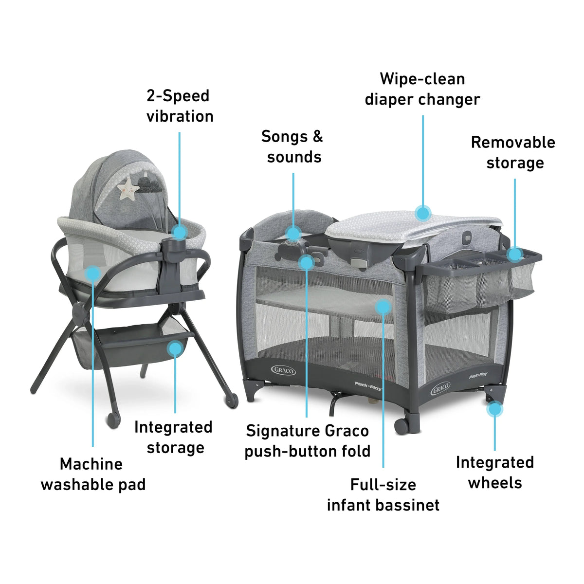 Graco Pack 'n Play Day2Dream Flat Bassinet Deluxe Playard,Grey, Unisex