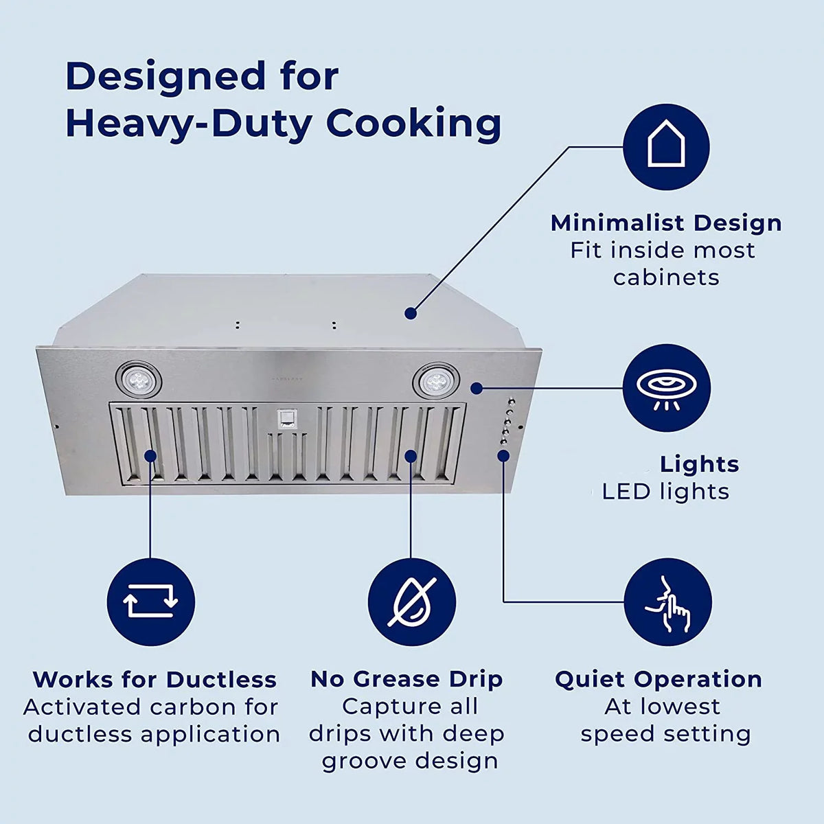 Range Hood 20 inch Built in Range Hood 600 Cfm Vent 3-Speed Non-Ducted Integrated Cabinet