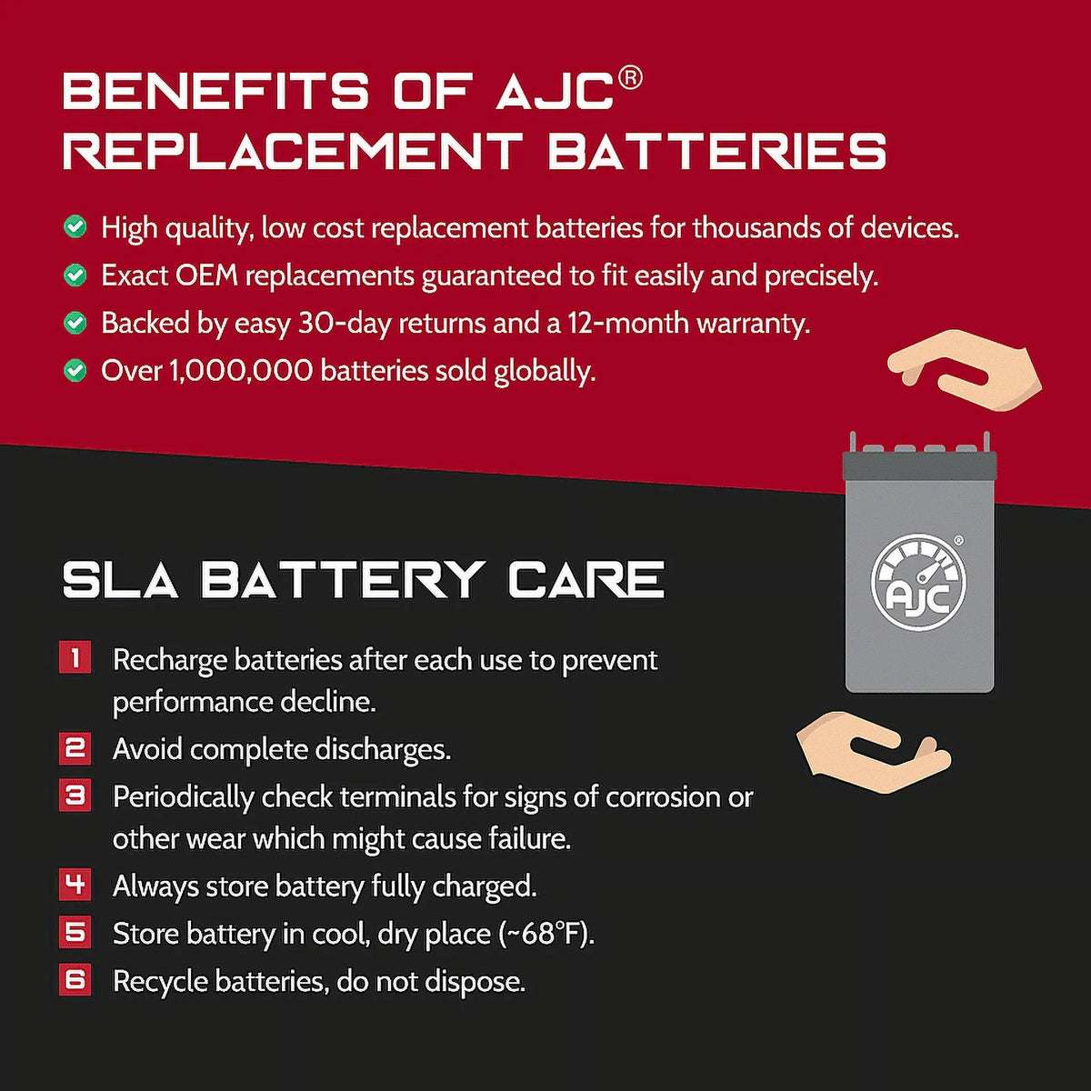 AJC Battery Compatible with BRP (Ski-Doo) GTx 550 550CC Snowmobile Replacement Battery (2009)