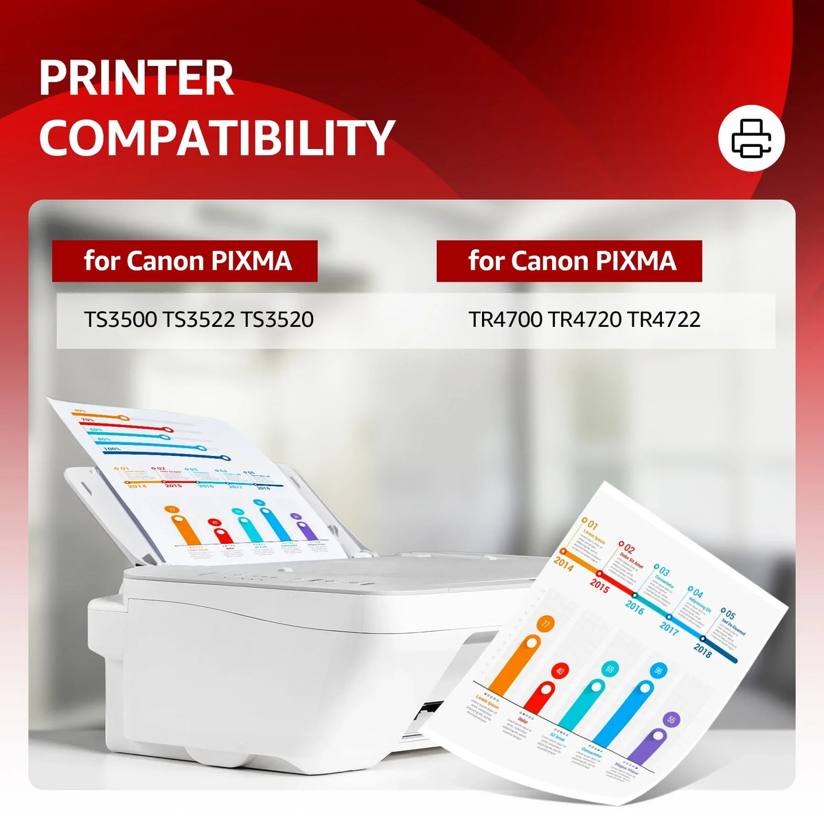 PG-275XL Black Ink Cartridge for Canon PG-275/CL-276 Ink Cartridge Black and Color Multi Pack use with Canon PIXMA TS3500 TS3520 TS3522 TR4720 TR4700 Printers(Black, 2 Pack)