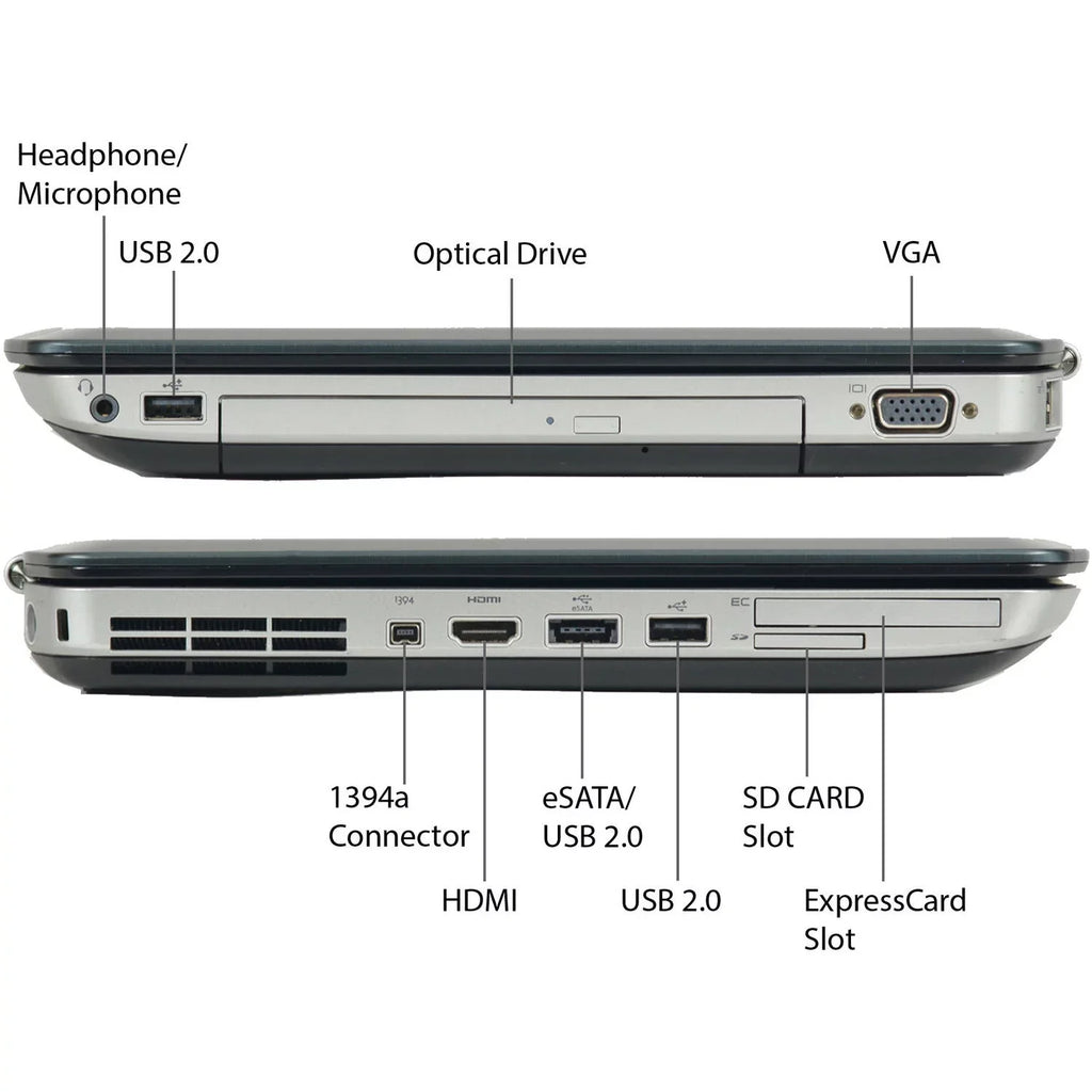 Restored HP Black 14" Series E5420 Device PC with Intel Core 5th Gen Intel Processor, 6GB Memory, 500GB Hard Drive and OS 10 Home (Refurbished)