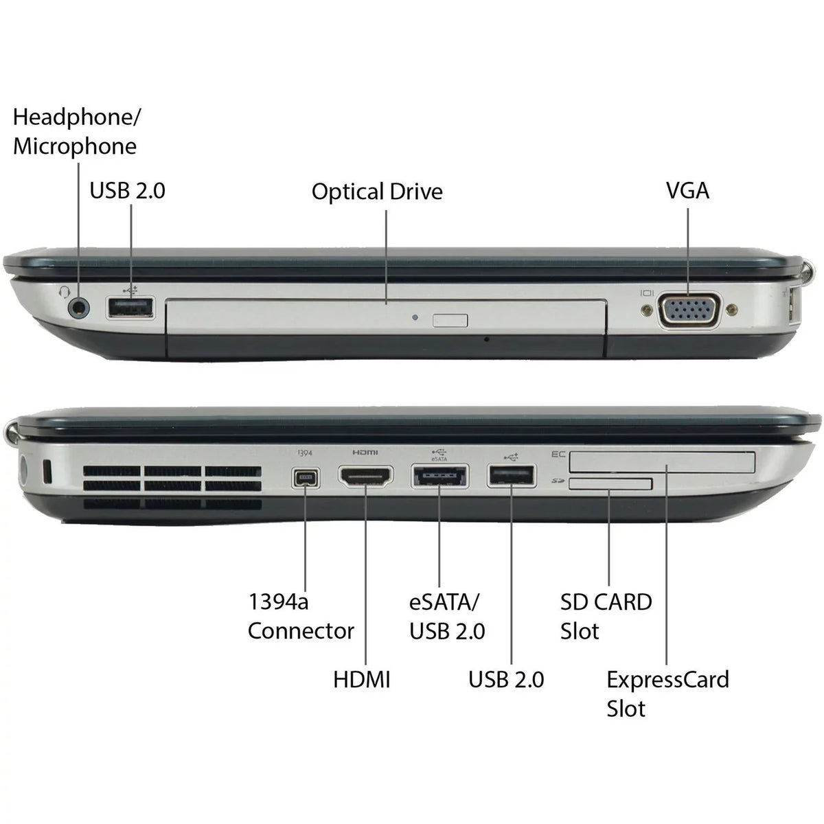 Restored HP Black 14" Series E5420 Device PC with Intel Core 5th Gen Intel Processor, 6GB Memory, 500GB Hard Drive and OS 10 Home (Refurbished)