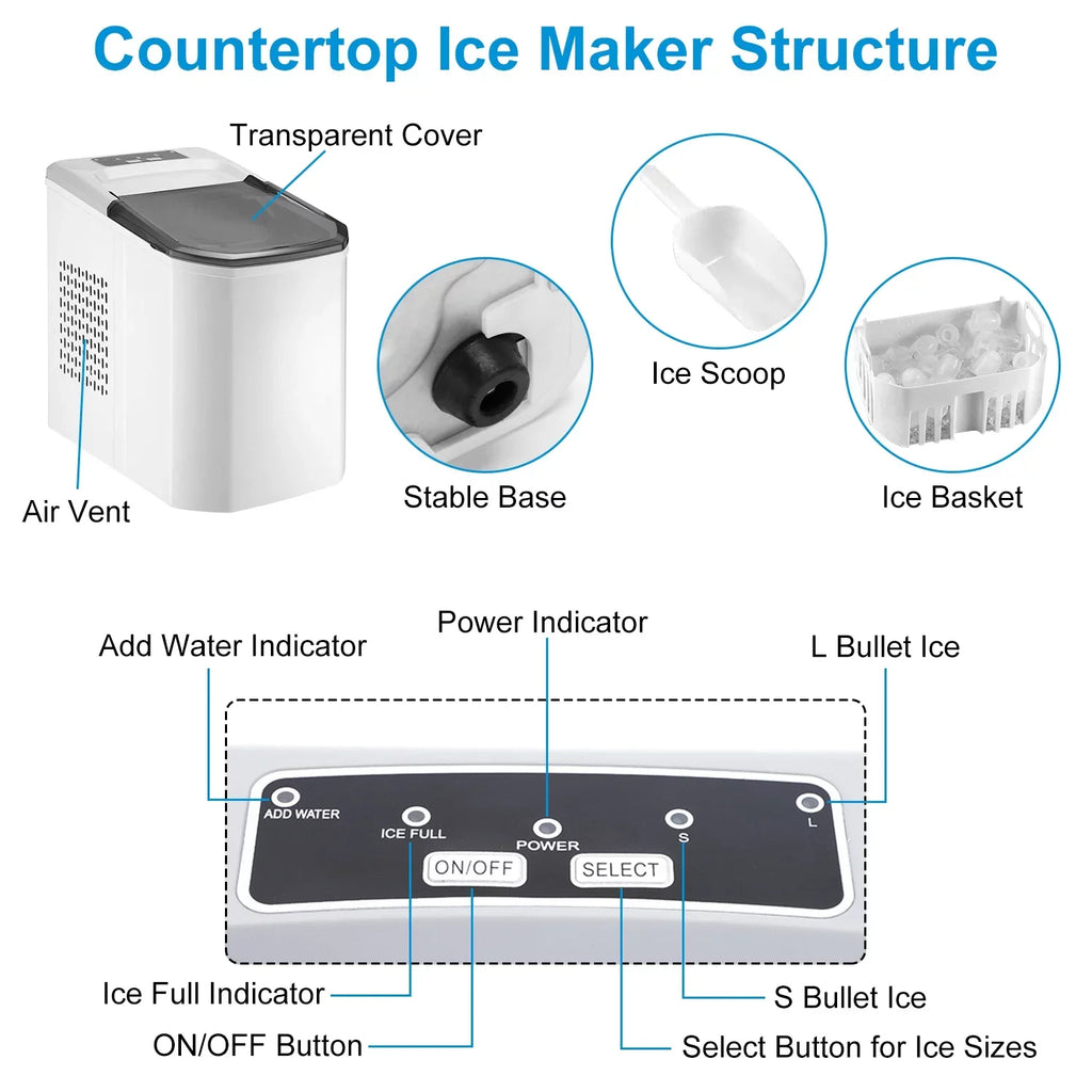 Countertop Ice Maker, iMounTEK Electric Ice Making Machine 6 Mins 9 S/L Bullet Ice, Max 33LBS/24Hrs, Portable Ice Maker with Self-Cleaning, Ice Scoop, and Basket, for Home/Kitchen/Office/Party/Bar/RV