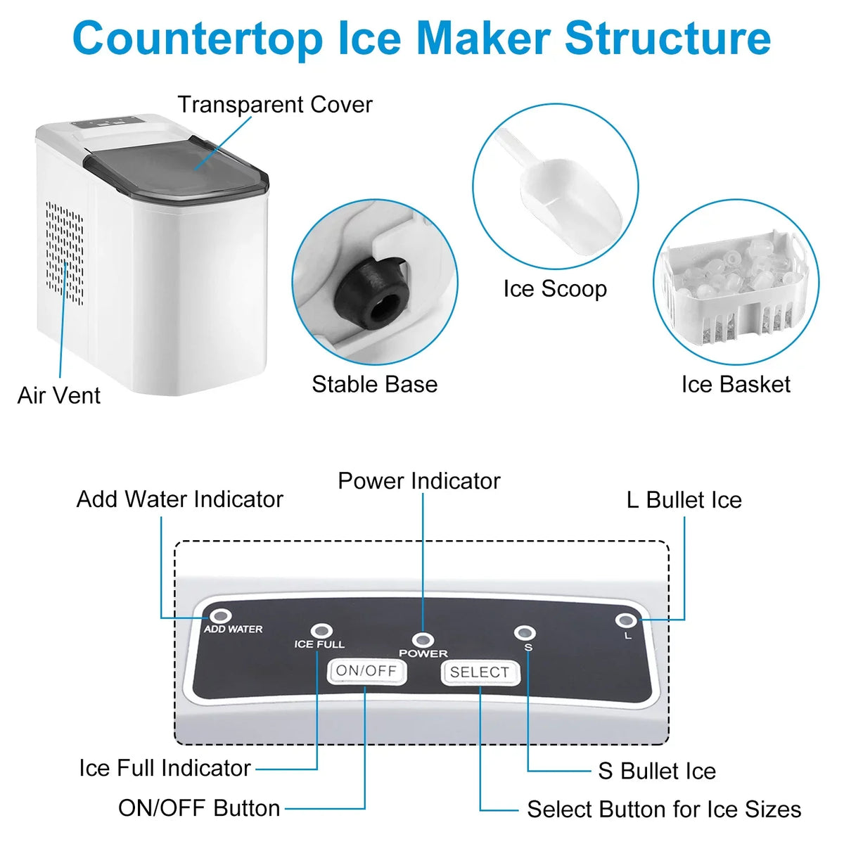 Countertop Ice Maker, iMounTEK Electric Ice Making Machine 6 Mins 9 S/L Bullet Ice, Max 33LBS/24Hrs, Portable Ice Maker with Self-Cleaning, Ice Scoop, and Basket, for Home/Kitchen/Office/Party/Bar/RV